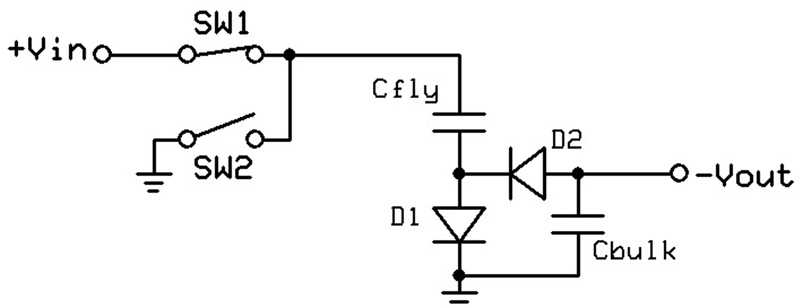 Is There a Charge Pump IC in Your Product’s Future?